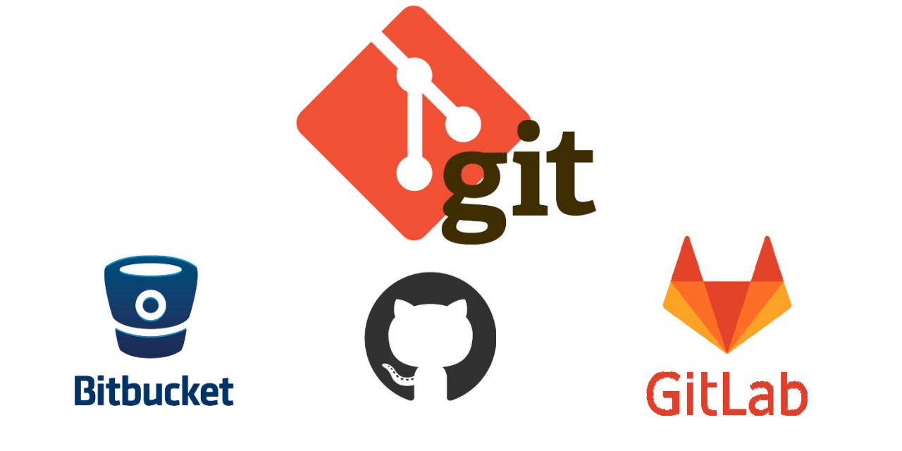 Git, Bitbucket, GitHub et GitLab